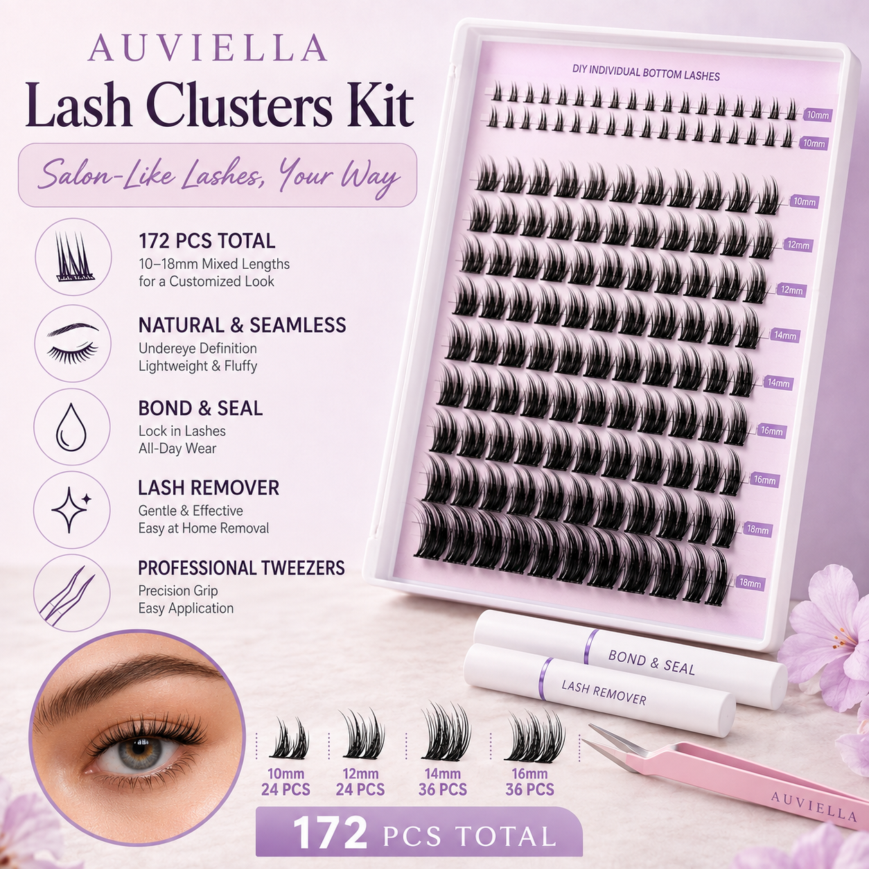 The DIY Bottom Lash Kit