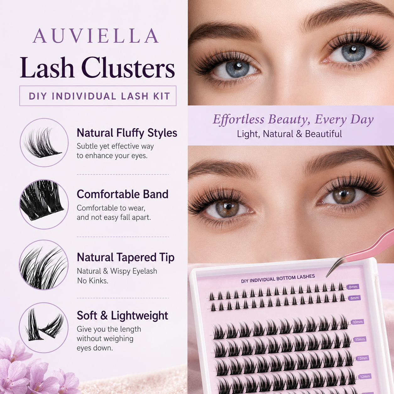 The DIY Bottom Lash Kit